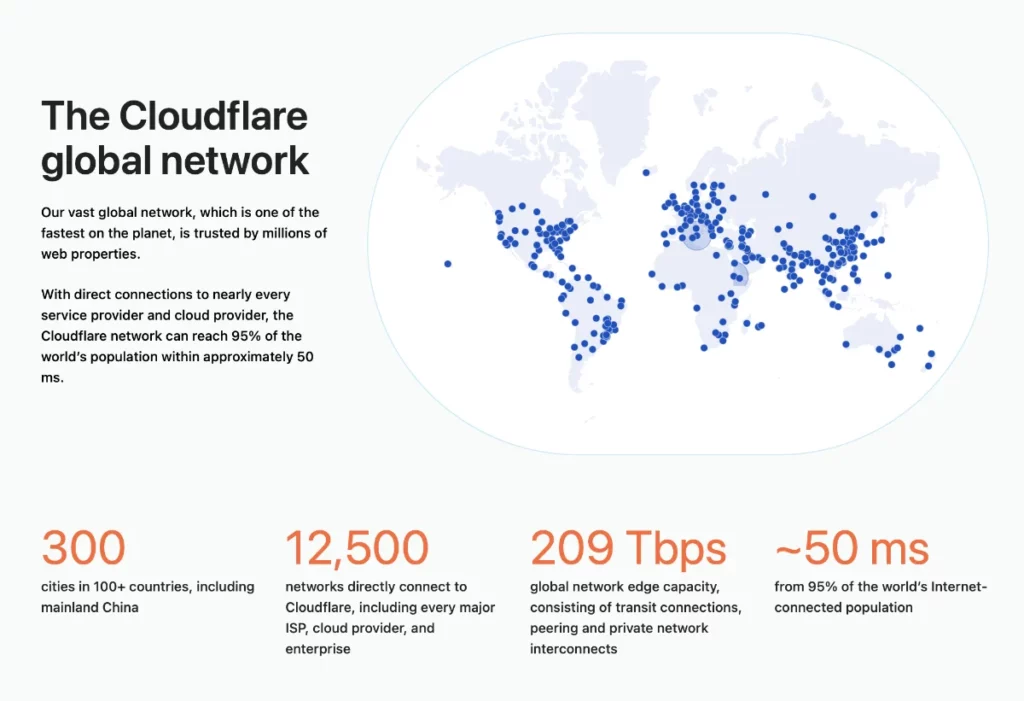 screenshot from Cloudflare's website showing their data centers around the world